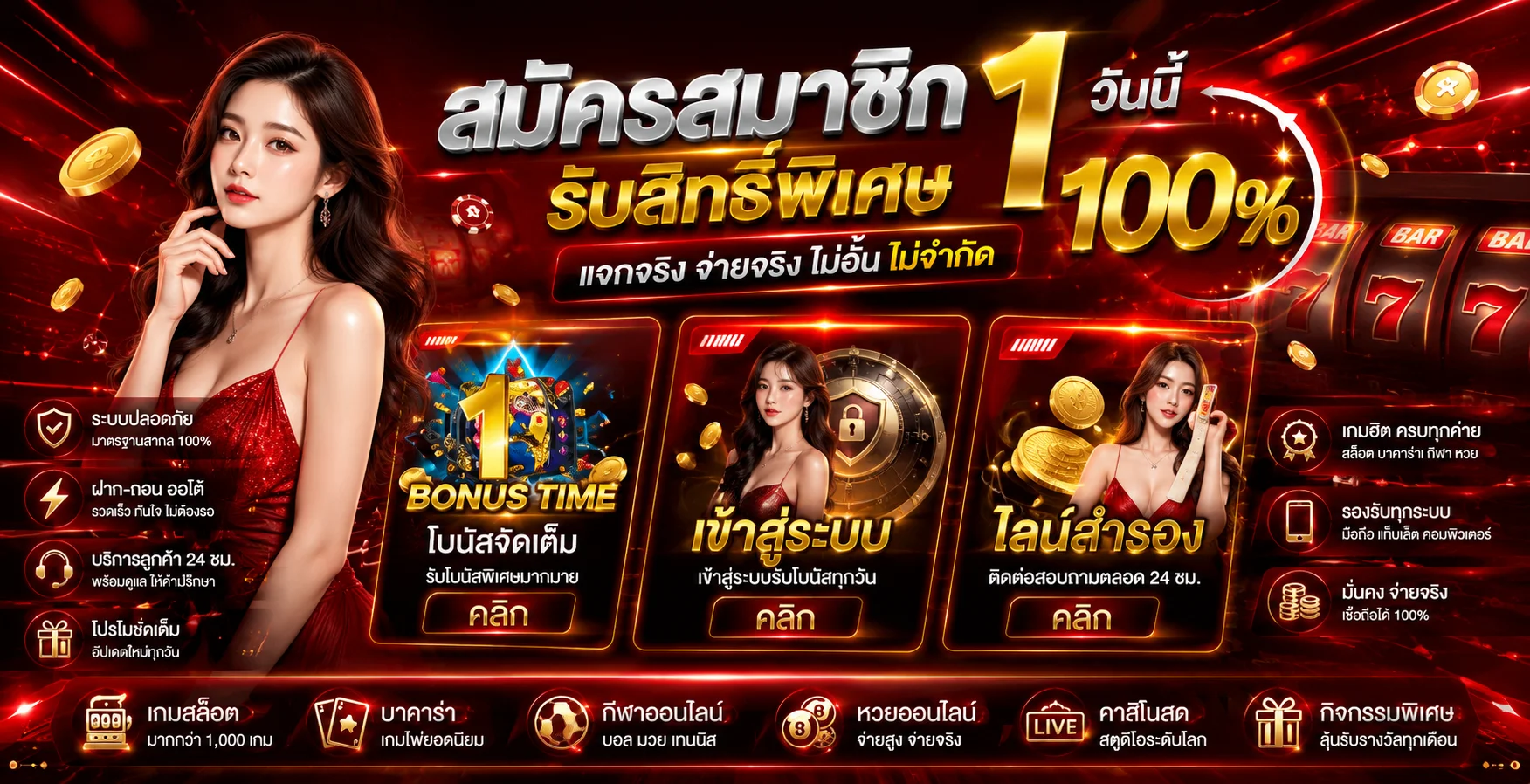 ขั้นตอนสมัครสมาชิก KingkongXO ทางเข้าเว็บสล็อตคิงคอง